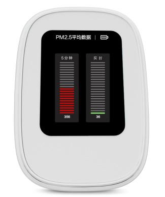 激光PM2.5检测仪