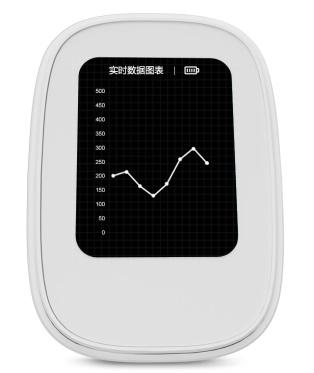 激光PM2.5检测仪